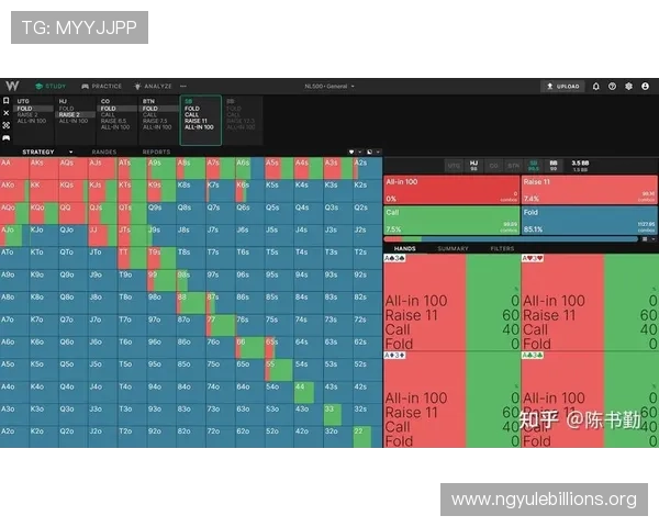 为什么现在在国内很难找到正规的德州扑克平台和游戏资源的原因分析